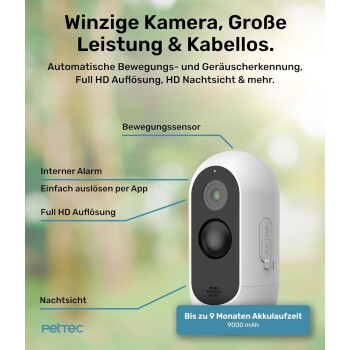 PetTec Pet Cam Free