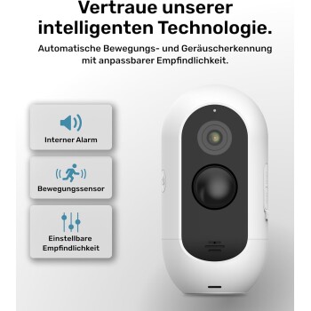 PetTec Pet Cam Free